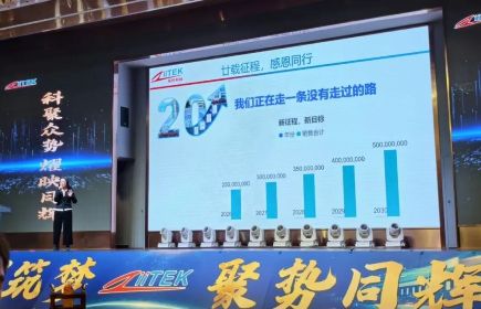 兆啟新程共筑鴻夢，科聚眾勢耀映同輝