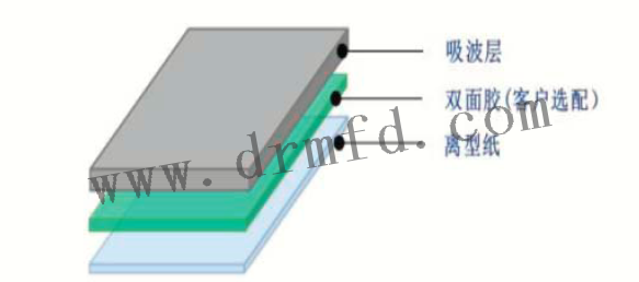 TIR9150G產(chǎn)品結(jié)構(gòu) TIR9150G產(chǎn)品結(jié)構(gòu)