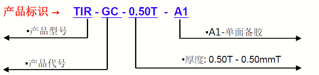 TIR9150G-產品標識 TIR9150G-產品標識