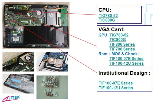 兆科導熱硅脂|導熱硅膠片在NB筆記本電腦的應用
