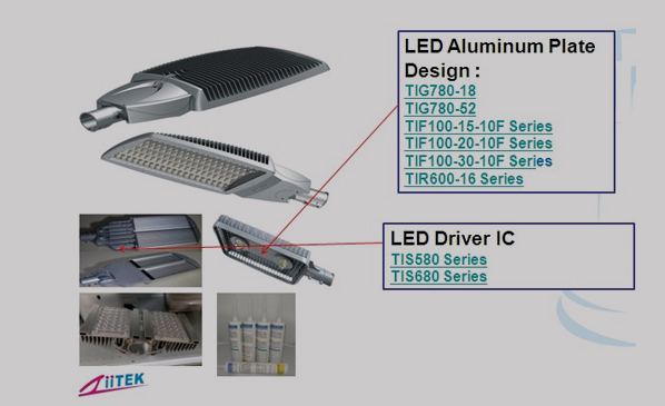 TIR系列導熱石墨片|TIG散熱膏應用于LED路燈