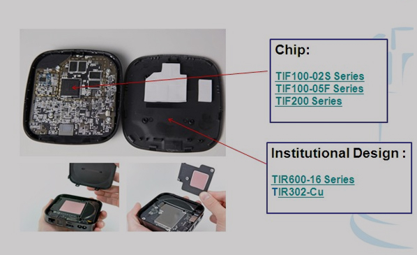 TIR導(dǎo)熱石墨片|軟性導(dǎo)熱硅膠片系列應(yīng)用于網(wǎng)絡(luò)機(jī)頂盒