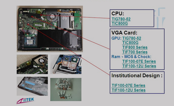 兆科導熱硅脂|導熱硅膠片在筆記本電腦NB的應用