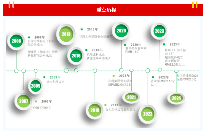 af034a5e-0080-4c5c-8180-f410409611f7 af034a5e-0080-4c5c-8180-f410409611f7