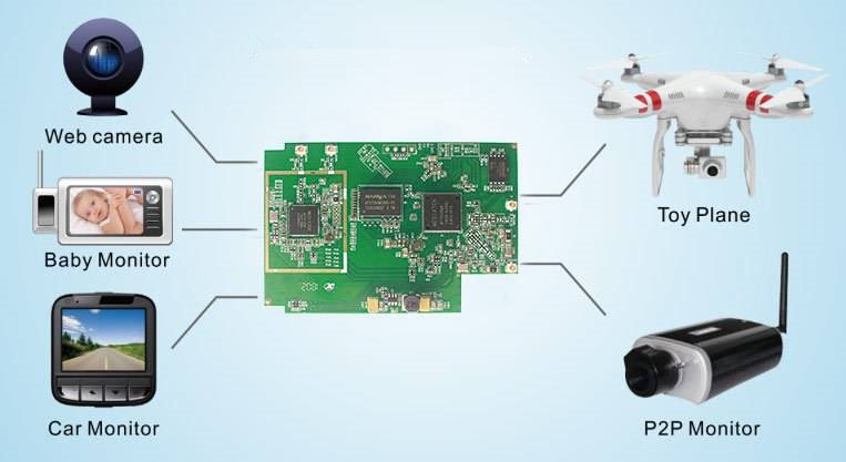 3.0W/mk超軟性導(dǎo)熱硅膠片應(yīng)用5G通訊
