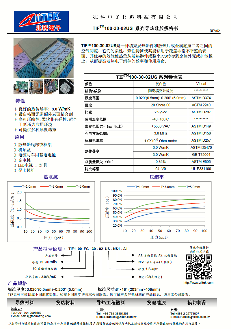 3.0W超軟性導(dǎo)熱硅膠片應(yīng)用5G通訊 3.0W超軟性導(dǎo)熱硅膠片應(yīng)用5G通訊