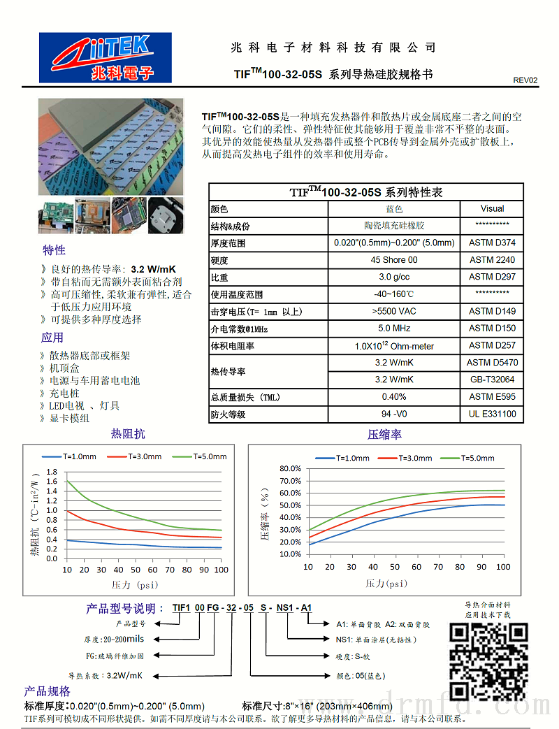 QQ圖片20200506151453 QQ圖片20200506151453