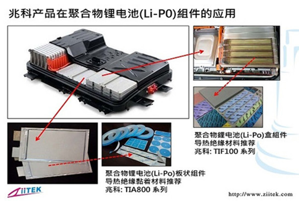Z兆科導熱材料在聚合物鋰電池(Li-PO)組件的應用_副本_副本