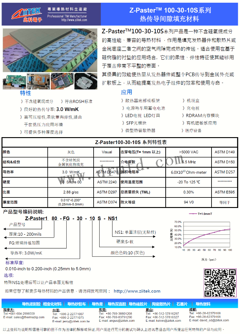 Z-PASTER100-30-10S Z-PASTER100-30-10S