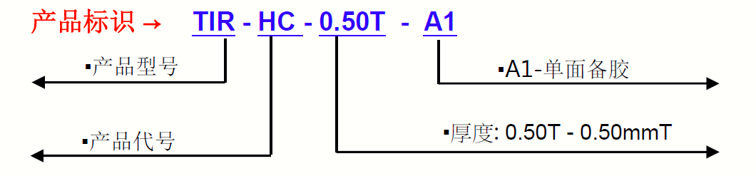 TIR9150G-產品標識 TIR9150G-產品標識