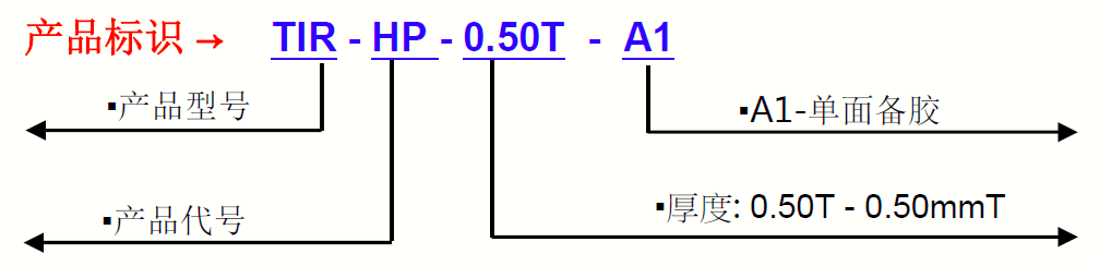 TIR9150G-產(chǎn)品標(biāo)識(shí) TIR9150G-產(chǎn)品標(biāo)識(shí)