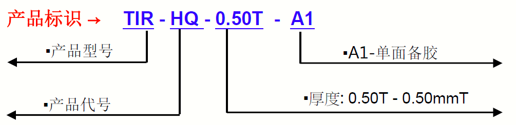 TIR9150G-產品標識 TIR9150G-產品標識