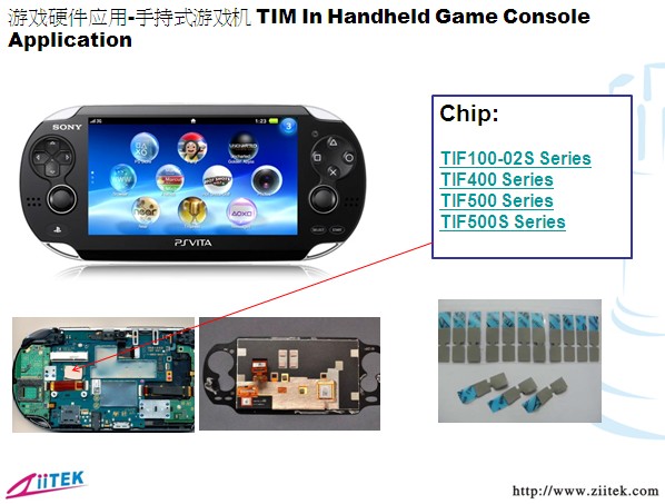 游戲機硬件應用-手持游戲機