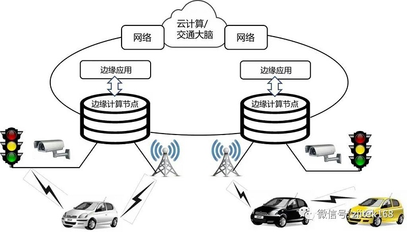 導熱材料 導熱材料