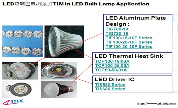 TCP100導熱塑料|TIG散熱膏\TIF導熱硅有片應用于LED球泡燈