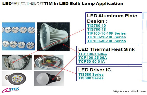 導熱材料-LED球泡燈應用_副本大 導熱材料-LED球泡燈應用_副本大