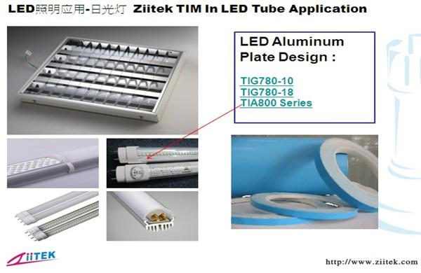 導(dǎo)熱材料-LED日光燈應(yīng)用_副本大