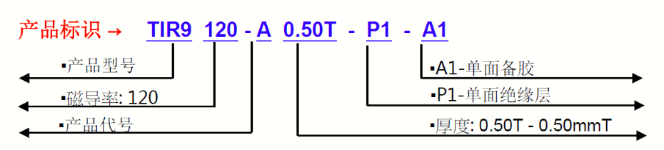 TIR9120-A產品標識圖 TIR9120-A產品標識圖