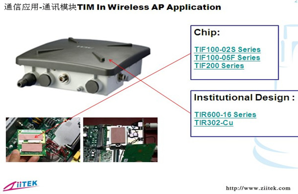 導熱材料-通訊模塊應用_副本大
