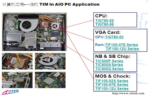 計(jì)算機(jī)硬件應(yīng)用-一體機(jī)_副本大 計(jì)算機(jī)硬件應(yīng)用-一體機(jī)_副本大