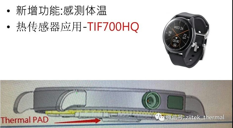 Thermal pad Thermal pad